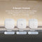 Sense+ Motion Control / Hand Control / Door Control