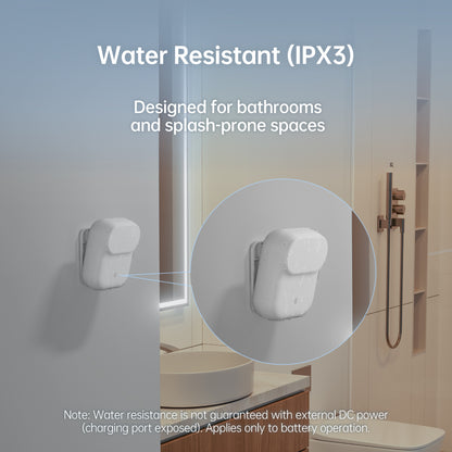 Wireless Human Presence Sensor LWR01