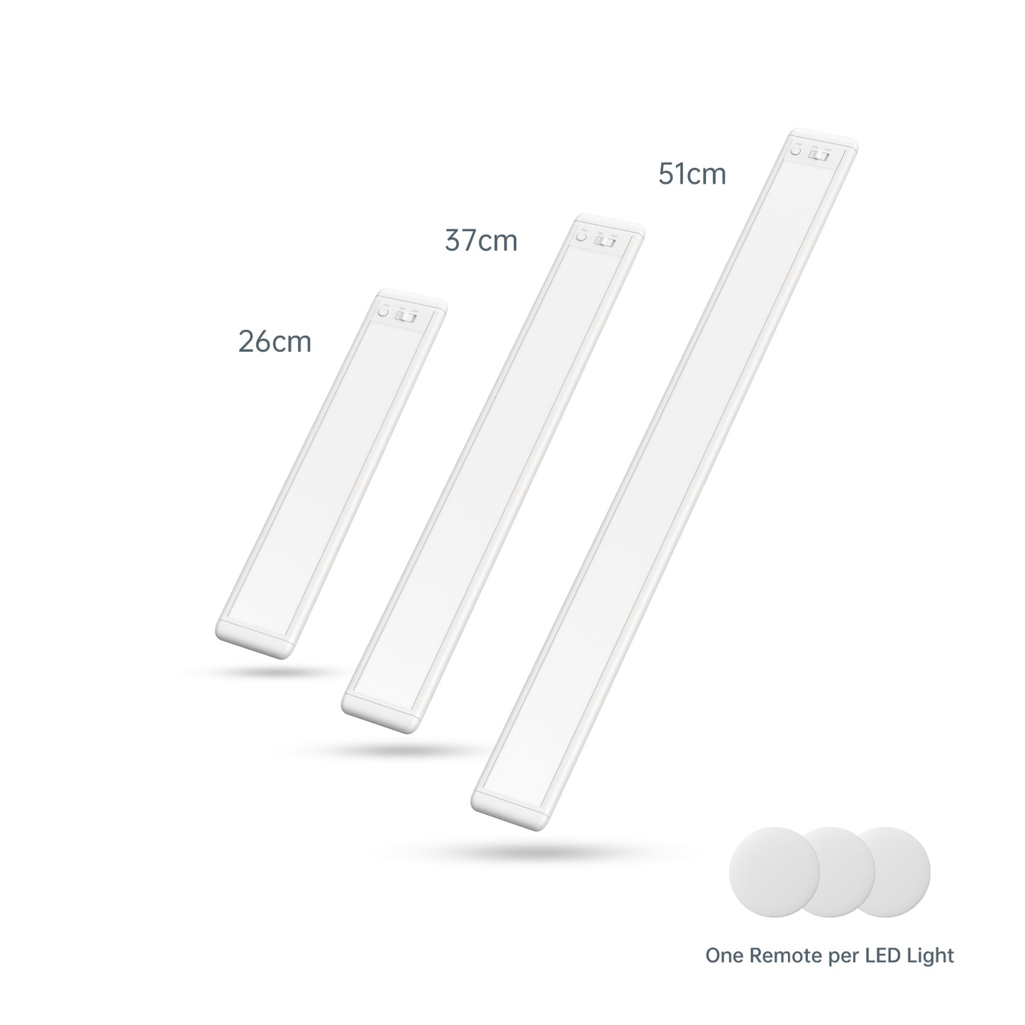 Sense+ LED Light : Expandable LED with Sensor Controls